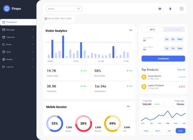 A Practical Guide to Understanding Website Analytics with GA4